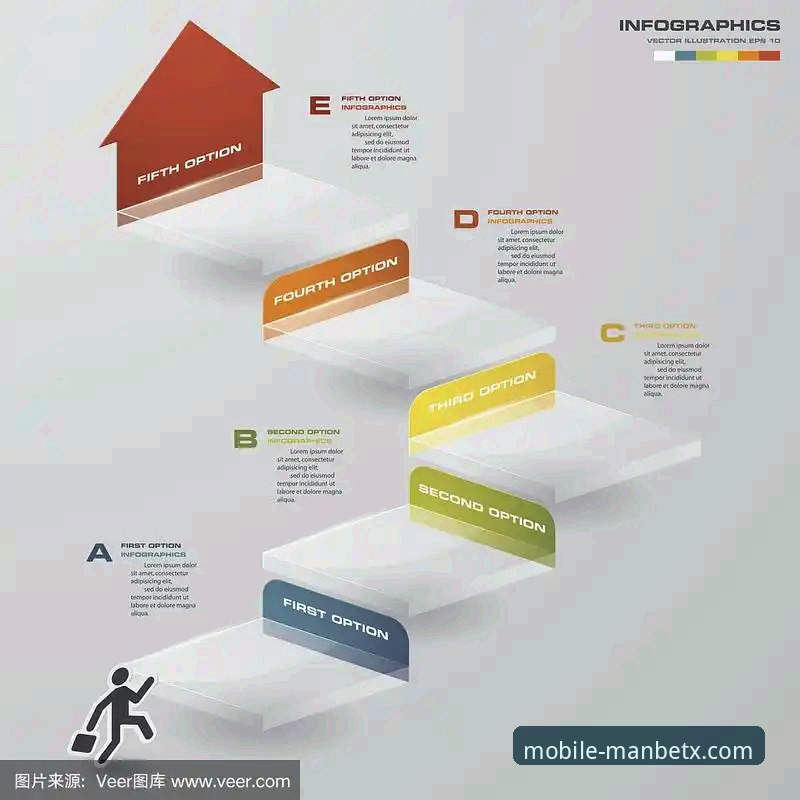 3个关键维度与5步操作指南：全面解析万博体育平台是否好用