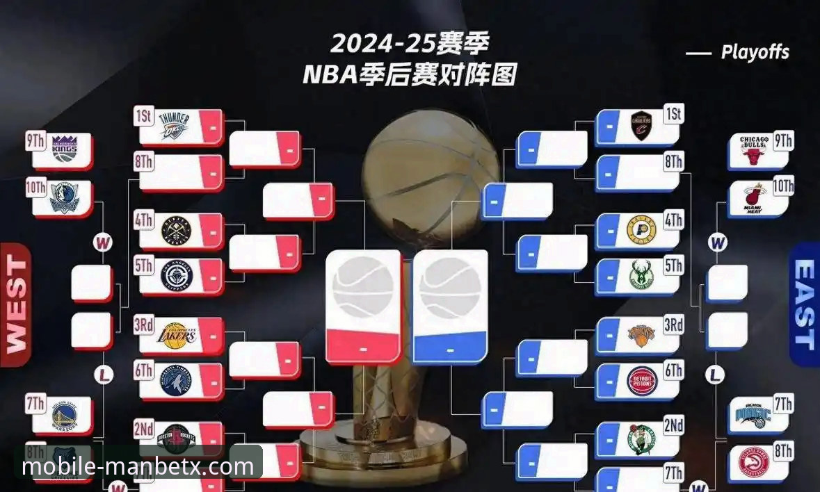 尼克斯队史季后赛得分纪录详解
